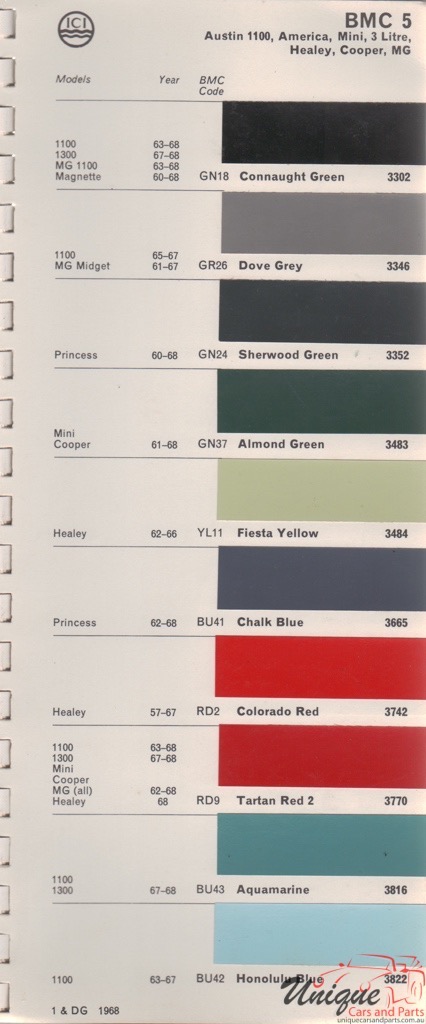 1963 - 1968 Austin Autocolor Paint Charts 1